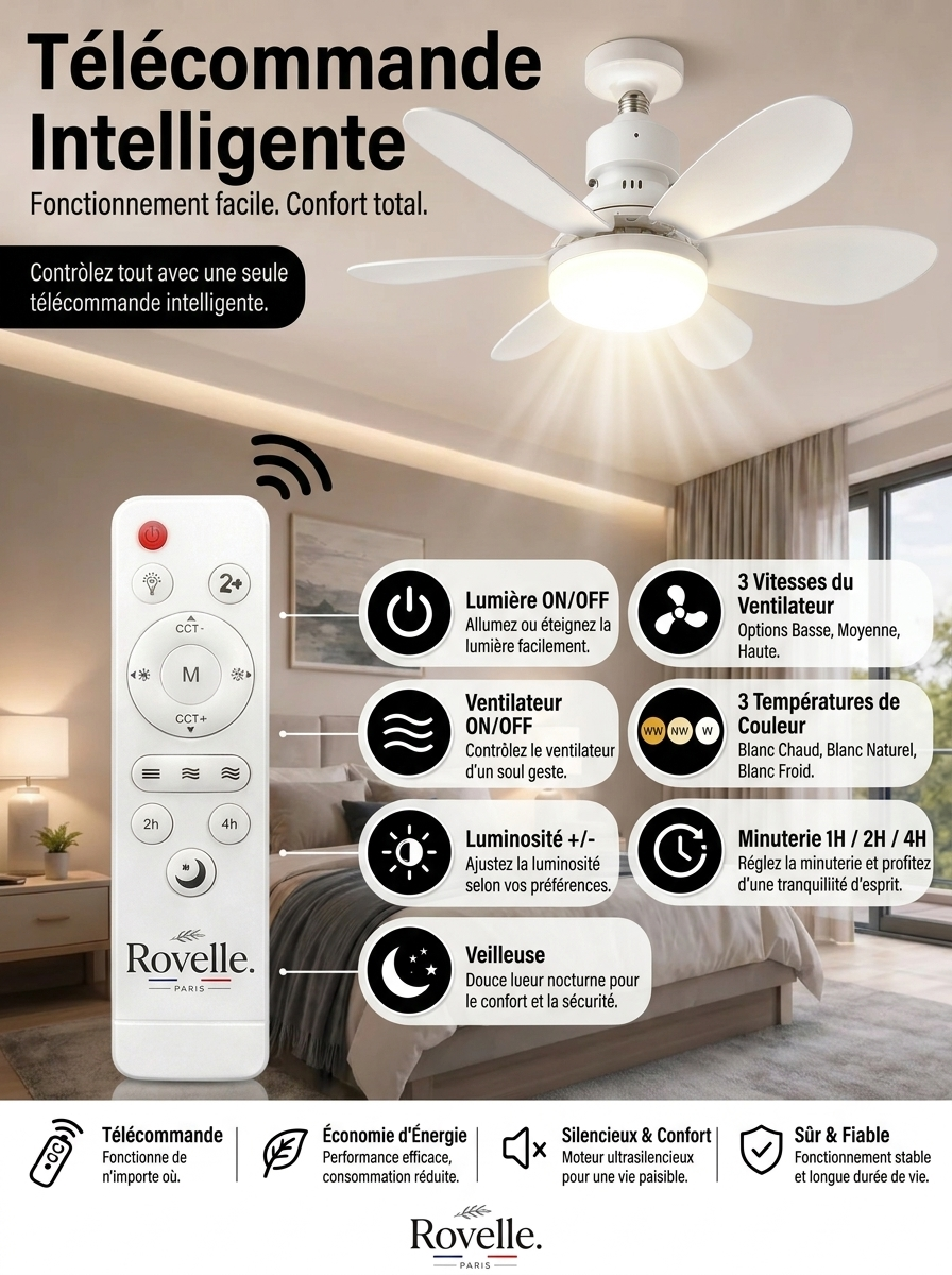 Rovelle AirLux™ Pro 2.0