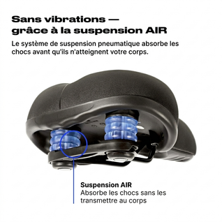 Rovelle 3.0 Confort+