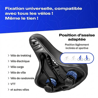 Rovelle 3.0 Confort+