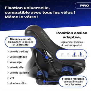 Rovelle 3.0 Confort PRO