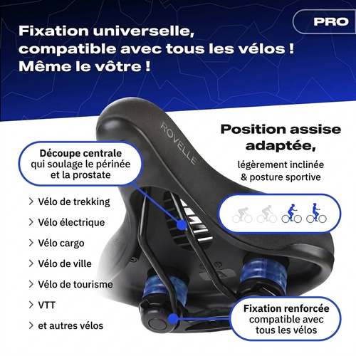 Rovelle 3.0 Confort PRO