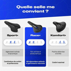 Selle Rovelle Race - Quelle selle me convient