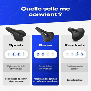 Rovelle 3.0 Race+