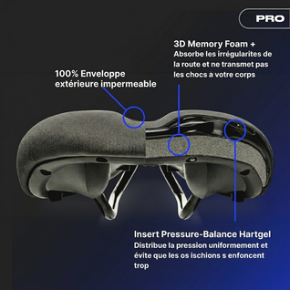 Rovelle 3.0 Race PRO