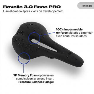 Rovelle 3.0 Race PRO