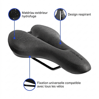 Rovelle 3.0 Sport+