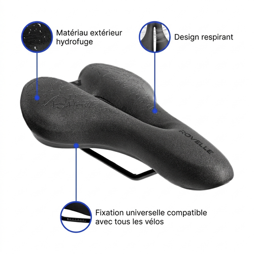 Rovelle 3.0 Sport+