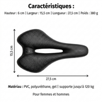 Caractéristiques techniques Sport
