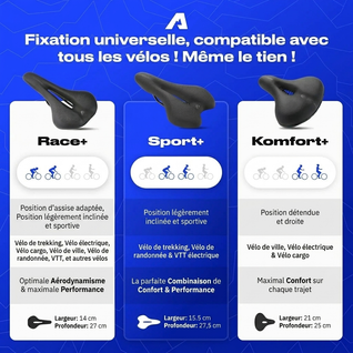 Rovelle 3.0 Sport+