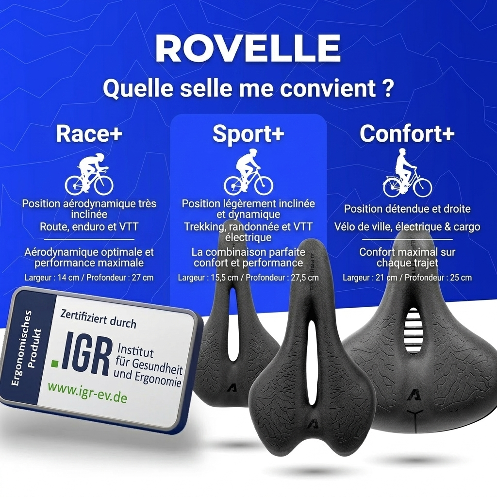 Quelle selle Rovelle me convient ?