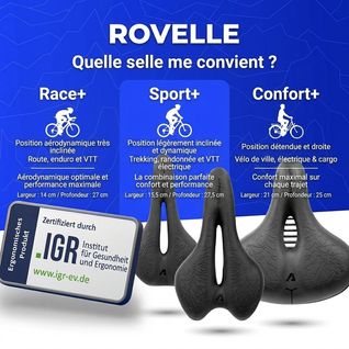 Rovelle 3.0 Sport+