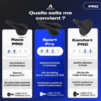 Selle Rovelle Sport PRO - Quelle selle