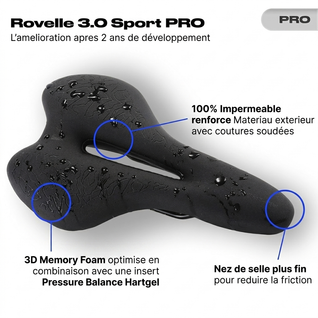 Rovelle 3.0 Sport PRO