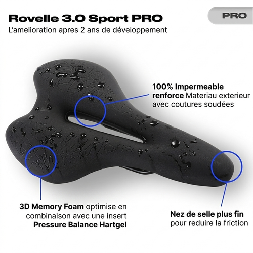 Rovelle 3.0 Sport PRO