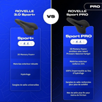 Selle Rovelle Sport+ vs Sport PRO